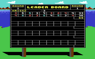Leaderboard Golf ponttáblázat