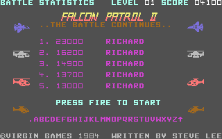 Falcon Patrol 2 high scores